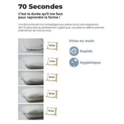 L'UNIVERS DE PAULINE Oreiller Ergonomique A Mémoire De Forme MARIE 35x60cm -TODAY || DODO || Vision Soldes Boutique l univers de pauline oreiller ergonomique a memoire de forme marie 35x60cm 3701218410038 513458